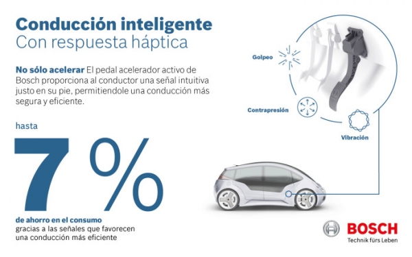 Mejora el consumo gracias al acelerador activo de Bosch